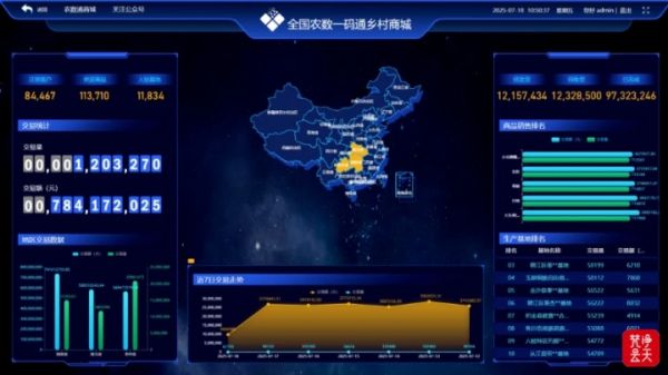 23万公里光纤3.6万座基站 铜仁织就高质量发展“数字基座”