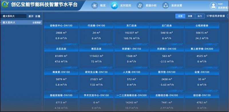 遵义医科大学监控平台。贵州省水利厅供图.jpg