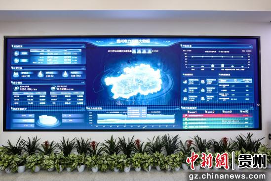 贵州参与绿电交易的电力用户达605家